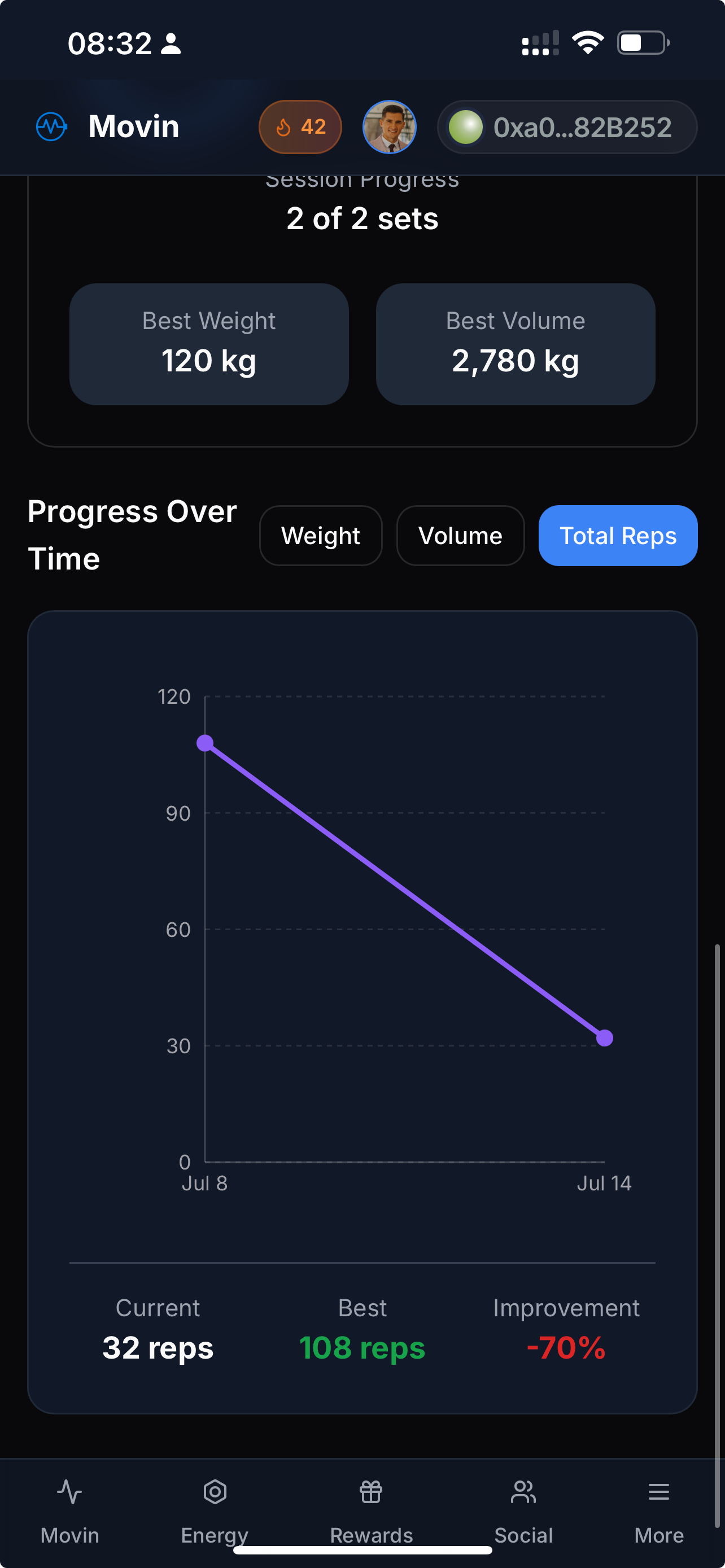 Track Your Workouts Like a Pro in getmovinai